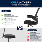 Mid-Back Mesh Swivel Ergonomic Task Office Chair with Flip-Up Arms