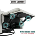 270 Power Swivel Rocker Recliner Chair, Electric Glider Reclining Sofa with USB Ports, Rocking Chair Nursery Recliners